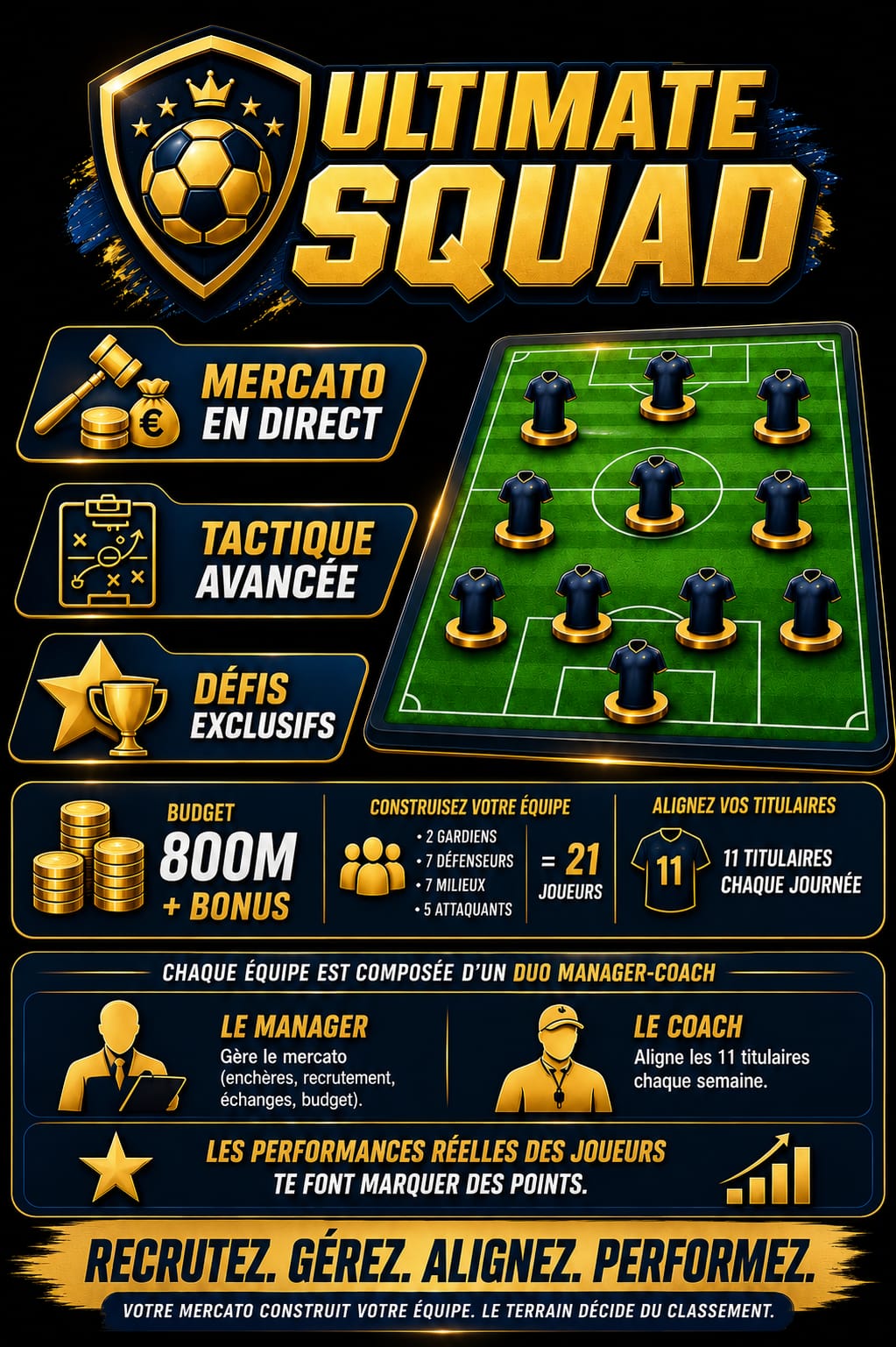 Ultimate Squad — Bienvenue